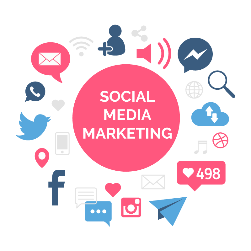 Intro to Manager at Social Marketing Company. thumbnail